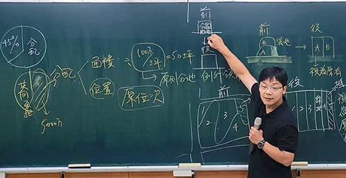 考點命中：土地法與土地相關稅法概要