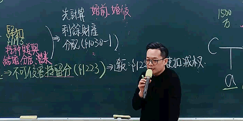 考點命中：民法概要