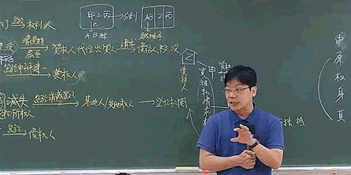 考點命中：土地登記實務